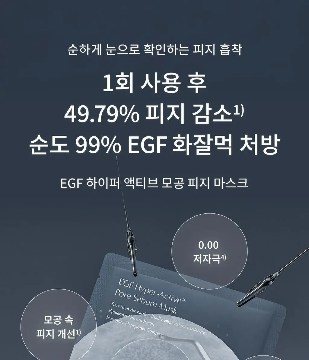 [100만장 판매 피지팩]프롬리에 EGF 피지팩 하이퍼 액티브 모공 피지 마스크 4매 상세페이지 6